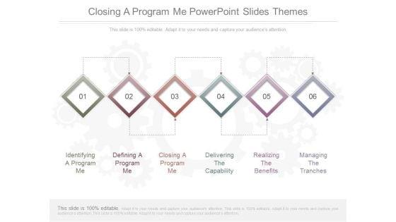 Closing_A_Program_Me_Powerpoint_Slides_Themes_1.jpg