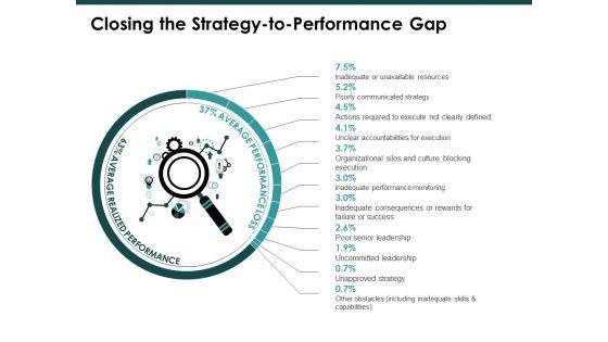 Closing_The_Strategy_To_Performance_Gap_Ppt_PowerPoint_Presentation_Portfolio_Clipart_Slide_1.jpg