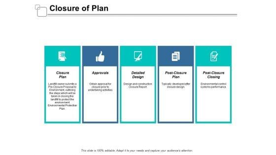 Closure_Of_Plan_Ppt_PowerPoint_Presentation_Icon_Examples_Slide_1.jpg