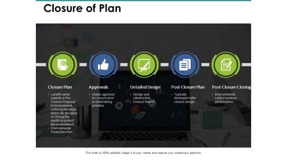 Closure_Of_Plan_Ppt_PowerPoint_Presentation_Summary_Layouts_Slide_1.jpg