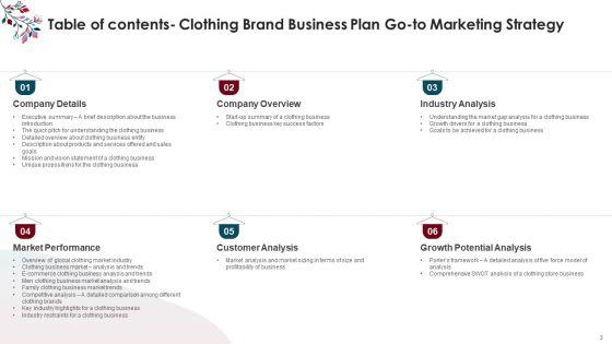 Clothing_Brand_Business_Plan_Go_To_Marketing_Strategy_Slide_3.jpg
