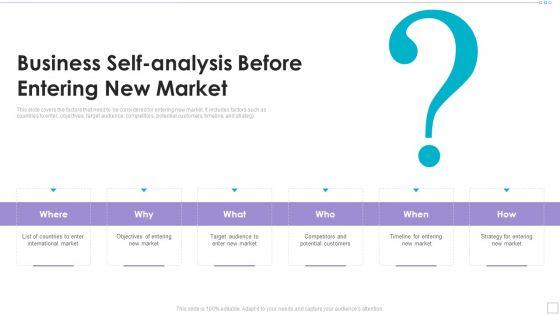 Clothing_Business_Market_Entry_Strategy_Business_Self_Analysis_Before_Entering_New_Market_Professional_PDF_Slide_1.jpg