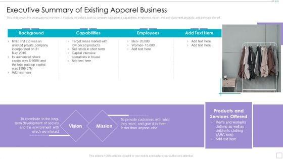 Clothing_Business_Market_Entry_Strategy_Executive_Summary_Of_Existing_Apparel_Business_Microsoft_PDF_Slide_1.jpg
