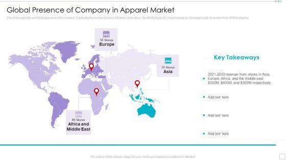 Clothing_Business_Market_Entry_Strategy_Global_Presence_Of_Company_In_Apparel_Market_Rules_PDF_Slide_1.jpg