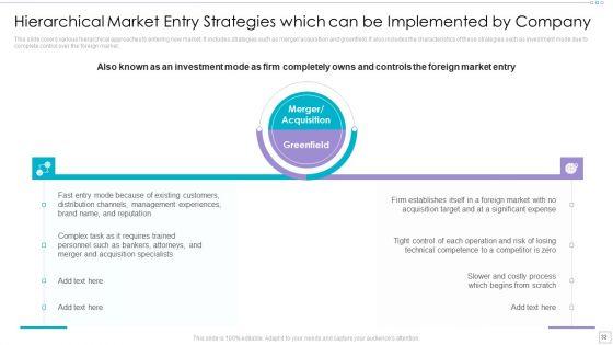 Clothing_Business_Market_Entry_Strategy_Ppt_PowerPoint_Presentation_Complete_Deck_With_Slides_Slide_32.jpg