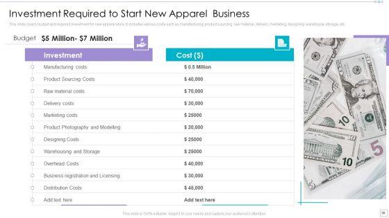 Clothing_Business_Market_Entry_Strategy_Ppt_PowerPoint_Presentation_Complete_Deck_With_Slides_Slide_36.jpg