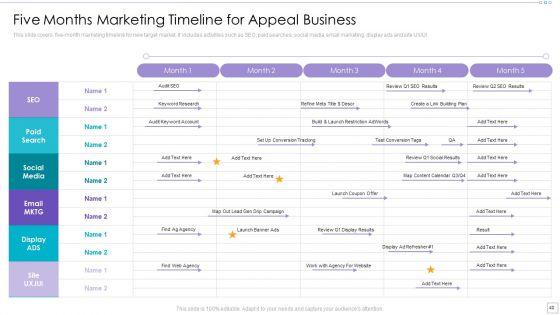 Clothing_Business_Market_Entry_Strategy_Ppt_PowerPoint_Presentation_Complete_Deck_With_Slides_Slide_40.jpg