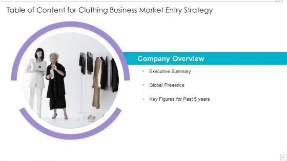 Clothing_Business_Market_Entry_Strategy_Ppt_PowerPoint_Presentation_Complete_Deck_With_Slides_Slide_4.jpg