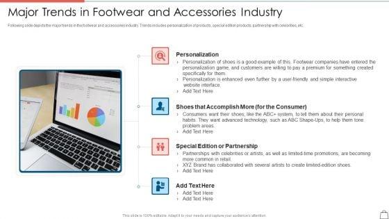 Clothing_Business_Startup_Capital_Raising_Major_Trends_In_Footwear_And_Accessories_Industry_Formats_PDF_Slide_1.jpg