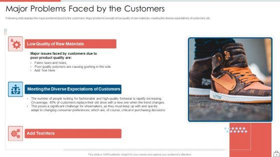 Clothing_Business_Startup_Capital_Raising_Pitch_Deck_Ppt_PowerPoint_Presentation_Complete_With_Slides_Slide_3.jpg