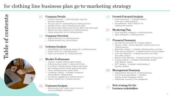 Clothing_Line_Business_Plan_Go_To_Marketing_Strategy_Slide_3.jpg