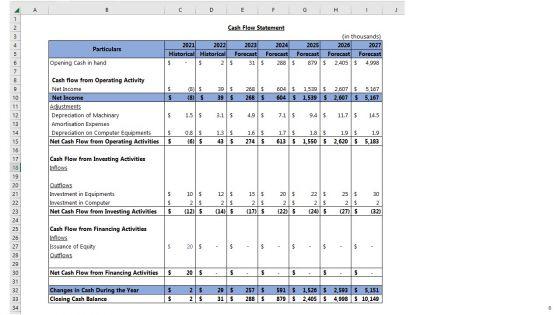 Clothing_Store_Start_Up_Business_Plan_Go_To_Market_Strategy_Slide_6.jpg