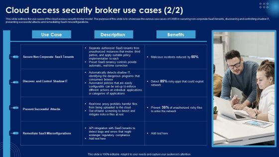 Cloud_Access_Security_Broker_Use_Cases_Ppt_PowerPoint_Presentation_File_Background_Images_PDF_Slide_2.jpg