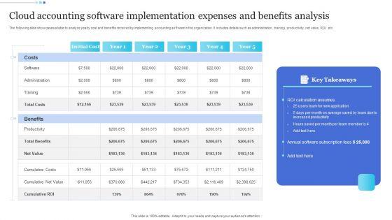 Cloud Accounting Software Implementation Expenses And Benefits Analysis Professional PDF Cloud Accounting Software Implementation Expenses And Benefits Analysis Professional PDF