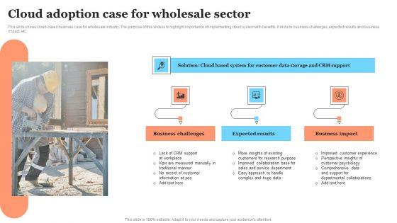 Cloud_Adoption_Case_For_Wholesale_Sector_Inspiration_PDF_Slide_1.jpg