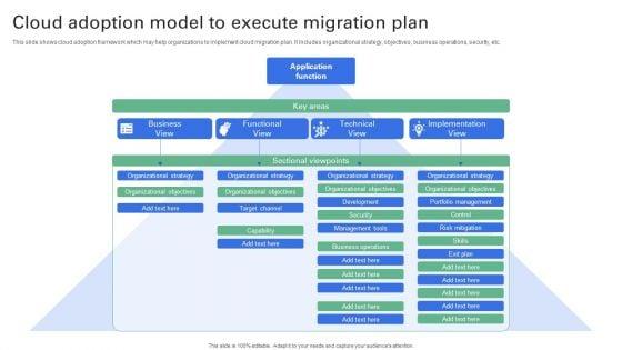 Cloud_Adoption_Model_To_Execute_Migration_Plan_Designs_PDF_Slide_1.jpg
