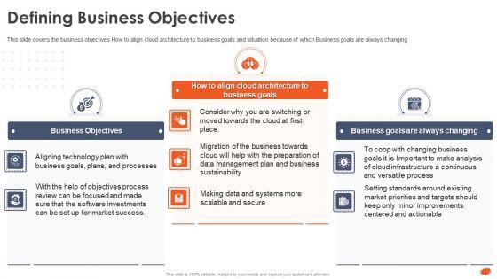 Cloud_Architecture_At_Scale_How_To_Execute_A_Cloud_Infrastructure_Evaluation_Defining_Business_Objectives_Template_PDF_Slide_1.jpg