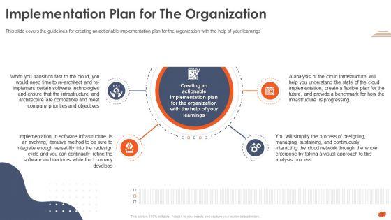 Cloud_Architecture_At_Scale_How_To_Execute_A_Cloud_Infrastructure_Evaluation_Ppt_PowerPoint_Presentation_Complete_Deck_With_Slides_Slide_13.jpg