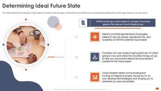 Cloud_Architecture_At_Scale_How_To_Execute_A_Cloud_Infrastructure_Evaluation_Ppt_PowerPoint_Presentation_Complete_Deck_With_Slides_Slide_9.jpg