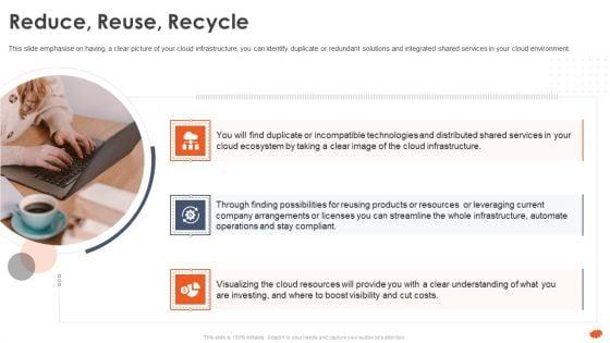 Cloud_Architecture_At_Scale_How_To_Execute_A_Cloud_Infrastructure_Evaluation_Reduce_Reuse_Recycle_Clipart_PDF_Slide_1.jpg
