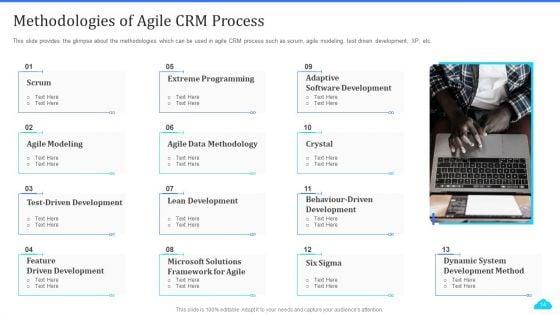 Cloud_Based_CRM_Tools_Ppt_PowerPoint_Presentation_Complete_Deck_With_Slides_Slide_14.jpg