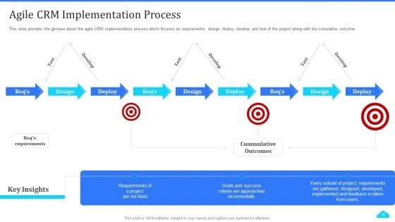 Cloud_Based_CRM_Tools_Ppt_PowerPoint_Presentation_Complete_Deck_With_Slides_Slide_16.jpg