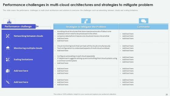 Cloud_Based_Computing_Analysis_Ppt_PowerPoint_Presentation_Complete_Deck_With_Slides_Slide_28.jpg