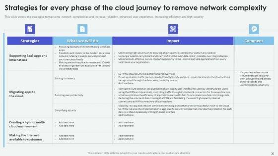 Cloud_Based_Computing_Analysis_Ppt_PowerPoint_Presentation_Complete_Deck_With_Slides_Slide_30.jpg