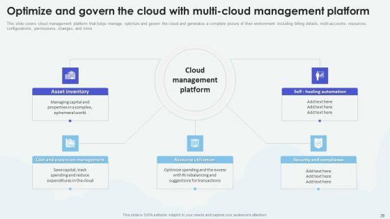 Cloud_Based_Computing_Analysis_Ppt_PowerPoint_Presentation_Complete_Deck_With_Slides_Slide_39.jpg