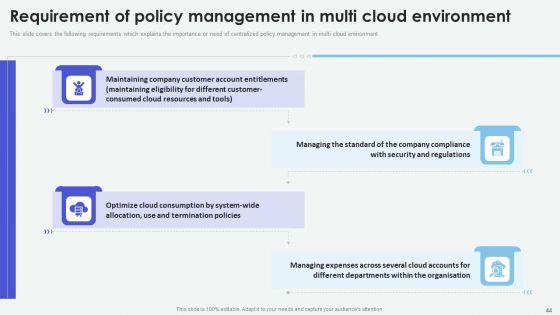 Cloud_Based_Computing_Analysis_Ppt_PowerPoint_Presentation_Complete_Deck_With_Slides_Slide_44.jpg