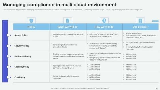 Cloud_Based_Computing_Analysis_Ppt_PowerPoint_Presentation_Complete_Deck_With_Slides_Slide_45.jpg