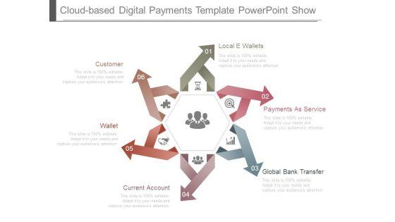 Cloud_Based_Digital_Payments_Template_Powerpoint_Show_1.jpg