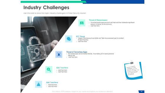 Cloud_Based_Email_Security_Market_Report_Ppt_PowerPoint_Presentation_Complete_Deck_With_Slides_Slide_11.jpg