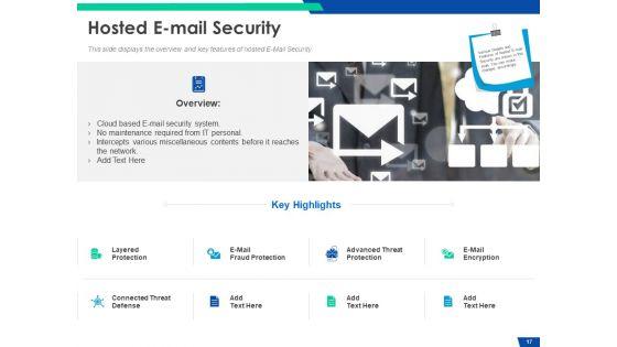 Cloud_Based_Email_Security_Market_Report_Ppt_PowerPoint_Presentation_Complete_Deck_With_Slides_Slide_17.jpg