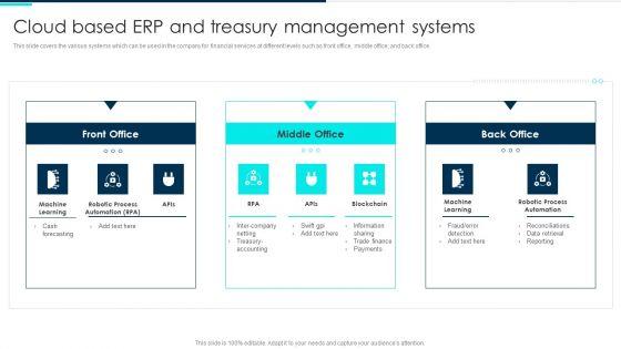 Cloud_Based_Erp_And_Treasury_Management_Systems_Deploying_Artificial_Intelligence_In_Business_Guidelines_PDF_Slide_1.jpg