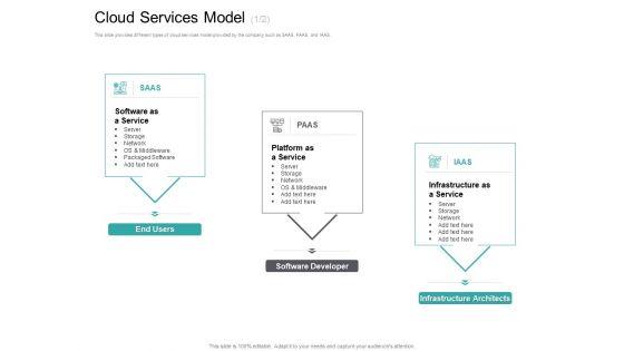 Cloud_Based_Marketing_Cloud_Services_Model_Ppt_PowerPoint_Presentation_Infographics_Templates_PDF_Slide_1.jpg