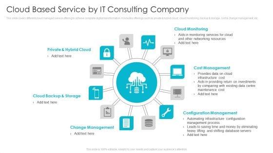 Cloud_Based_Service_By_IT_Consulting_Company_Ppt_Styles_Slide_Portrait_PDF_Slide_1.jpg