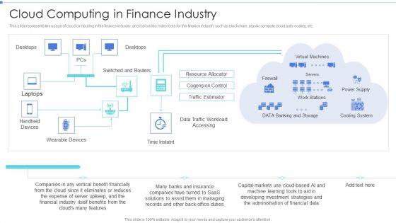 Cloud_Based_Service_Models_Cloud_Computing_In_Finance_Industry_Slides_PDF_Slide_1.jpg