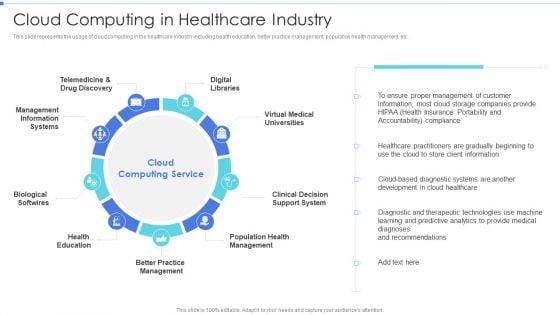 Cloud_Based_Service_Models_Cloud_Computing_In_Healthcare_Industry_Structure_PDF_Slide_1.jpg