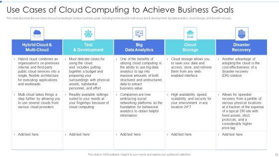 Cloud_Based_Service_Models_Ppt_PowerPoint_Presentation_Complete_Deck_With_Slides_Slide_10.jpg