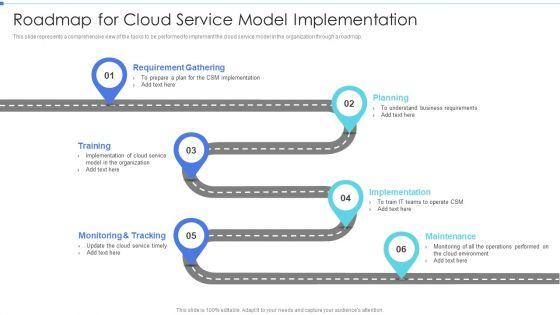 Cloud_Based_Service_Models_Roadmap_For_Cloud_Service_Model_Implementation_Brochure_PDF_Slide_1.jpg