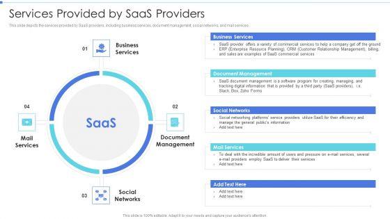 Cloud_Based_Service_Models_Services_Provided_By_Saas_Providers_Guidelines_PDF_Slide_1.jpg