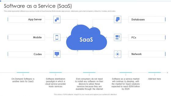 Cloud_Based_Service_Models_Software_As_A_Service_Saas_Structure_PDF_Slide_1.jpg