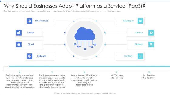 Cloud_Based_Service_Models_Why_Should_Businesses_Adopt_Platform_As_A_Service_Paas_Designs_PDF_Slide_1.jpg