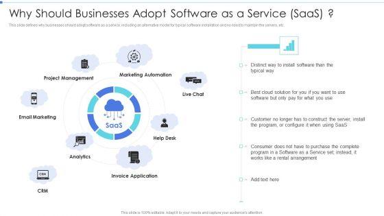 Cloud_Based_Service_Models_Why_Should_Businesses_Adopt_Software_As_A_Service_Saas_Microsoft_PDF_Slide_1.jpg