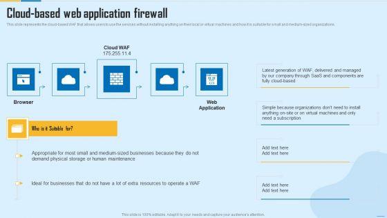 Cloud Based Web Application Firewall WAF Platform Slides PDF Cloud Based Web Application Firewall WAF Platform Slides PDF