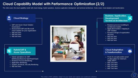Cloud_Capability_Model_For_Strategy_Architecture_And_Governance_Elements_PDF_Slide_2.jpg