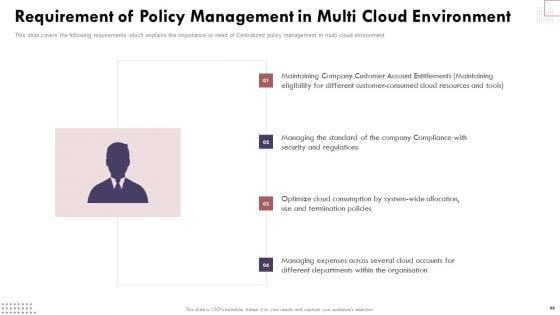 Cloud_Computing_Complexities_And_Solutions_Ppt_PowerPoint_Presentation_Complete_Deck_With_Slides_Slide_44.jpg