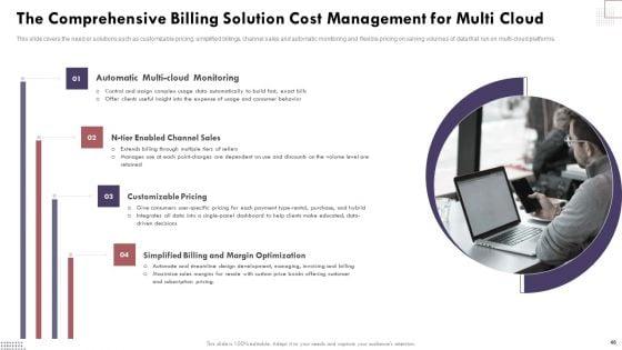 Cloud_Computing_Complexities_And_Solutions_Ppt_PowerPoint_Presentation_Complete_Deck_With_Slides_Slide_48.jpg