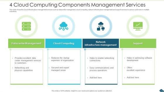 Cloud_Computing_Components_Management_Services_Ppt_PowerPoint_Presentation_Complete_Deck_With_Slides_Slide_6.jpg